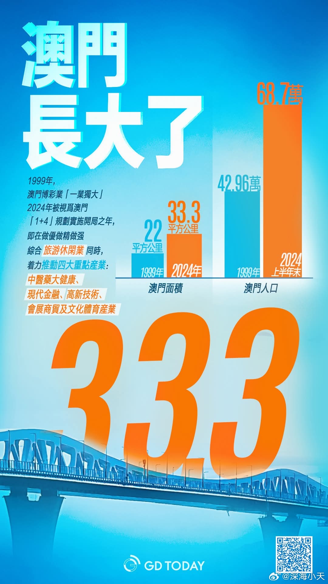 新澳門2025年天天開彩展望與預(yù)測，澳門未來展望，2025年天天開彩的機(jī)遇與挑戰(zhàn)