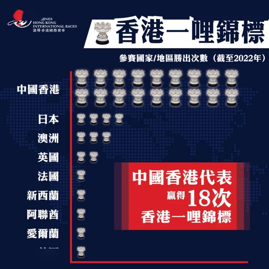 香港118開(kāi)獎(jiǎng)記錄，探索彩票背后的秘密，香港彩票開(kāi)獎(jiǎng)記錄揭秘，探索彩票背后的秘密