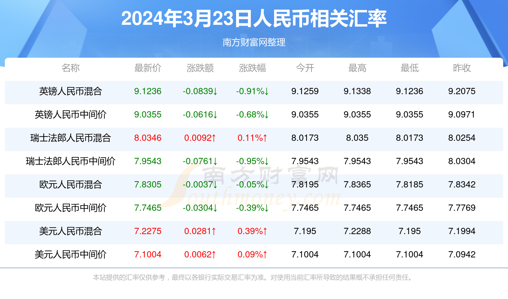 新澳門今晚開獎結果及2021年11月開獎結果回顧，澳門近期開獎結果回顧，今晚開獎及11月開獎一覽