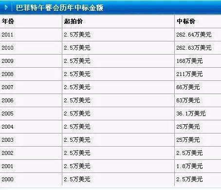 歷年閱兵一覽表，回顧與洞察，歷年閱兵回顧，一覽表與深度洞察