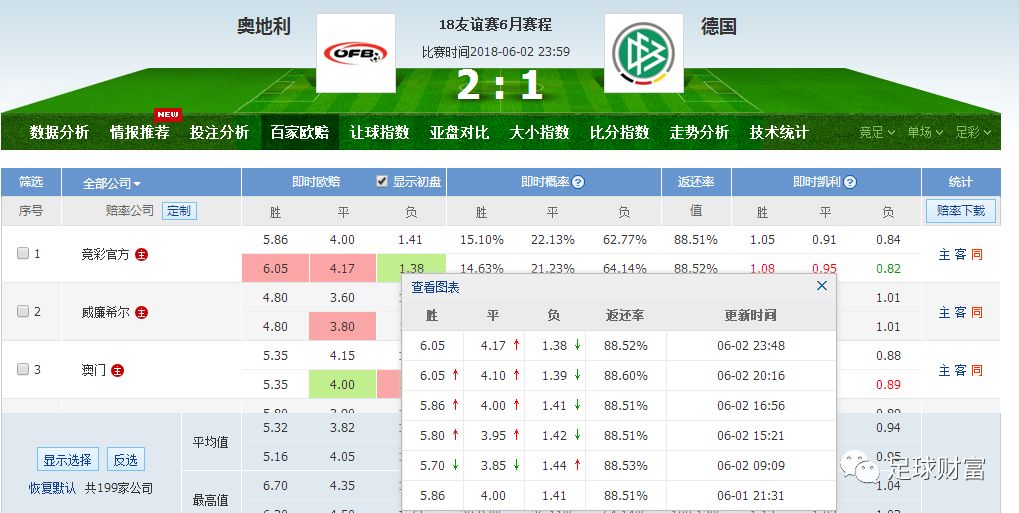 澳門最快開獎(jiǎng)現(xiàn)場(chǎng)直播開獎(jiǎng)網(wǎng)，實(shí)時(shí)互動(dòng)體驗(yàn)與贏獎(jiǎng)秘籍，澳門直播開獎(jiǎng)現(xiàn)場(chǎng)，快速開獎(jiǎng)、實(shí)時(shí)互動(dòng)與贏獎(jiǎng)秘籍探索