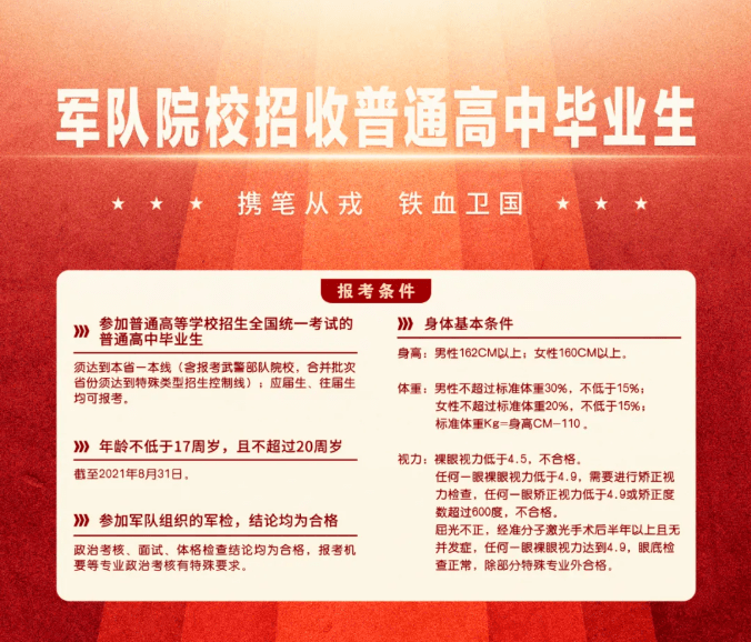 軍事院校報(bào)考條件詳解，軍事院校報(bào)考條件全面解析