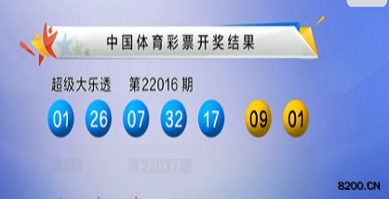 新澳門六開(kāi)獎(jiǎng)結(jié)果查詢最新，全面解析與實(shí)用指南，澳門六開(kāi)獎(jiǎng)結(jié)果最新查詢，全面解析與實(shí)用指南