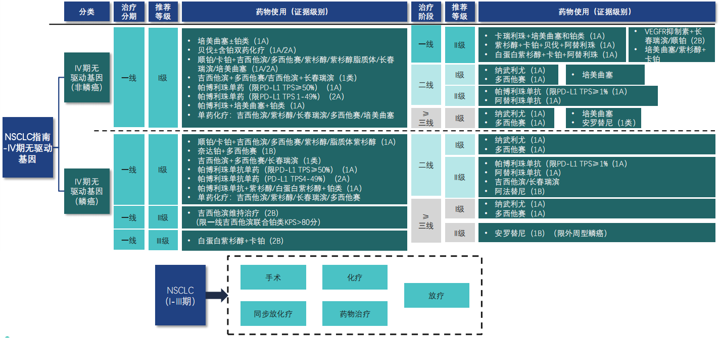 澳門四肖八碼期期準免費精準資料揭秘，澳門四肖八碼期期精準資料大揭秘，免費獲取期期精準資料！