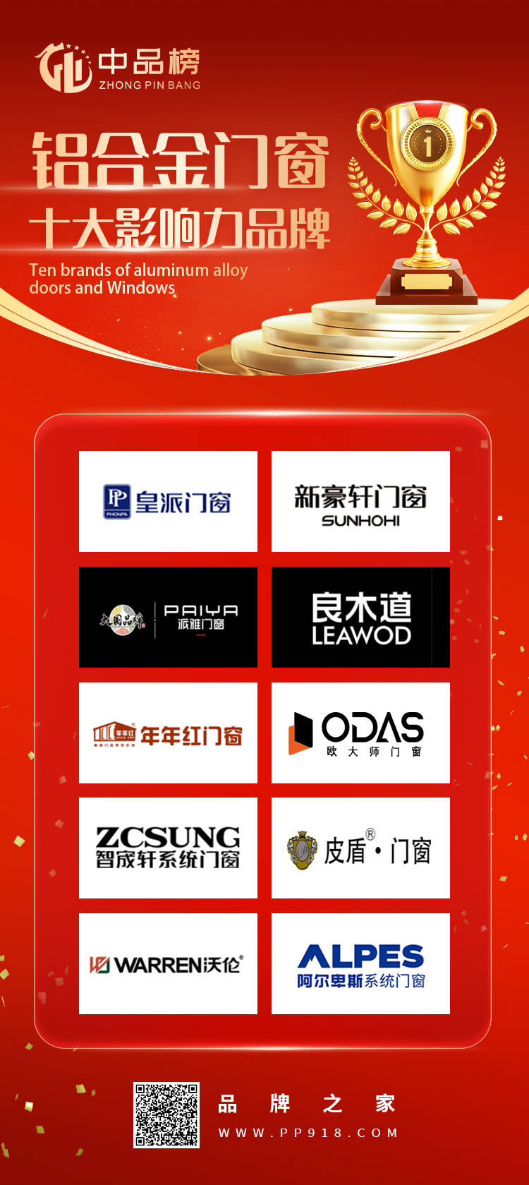 全方位解讀/最新動(dòng)態(tài)