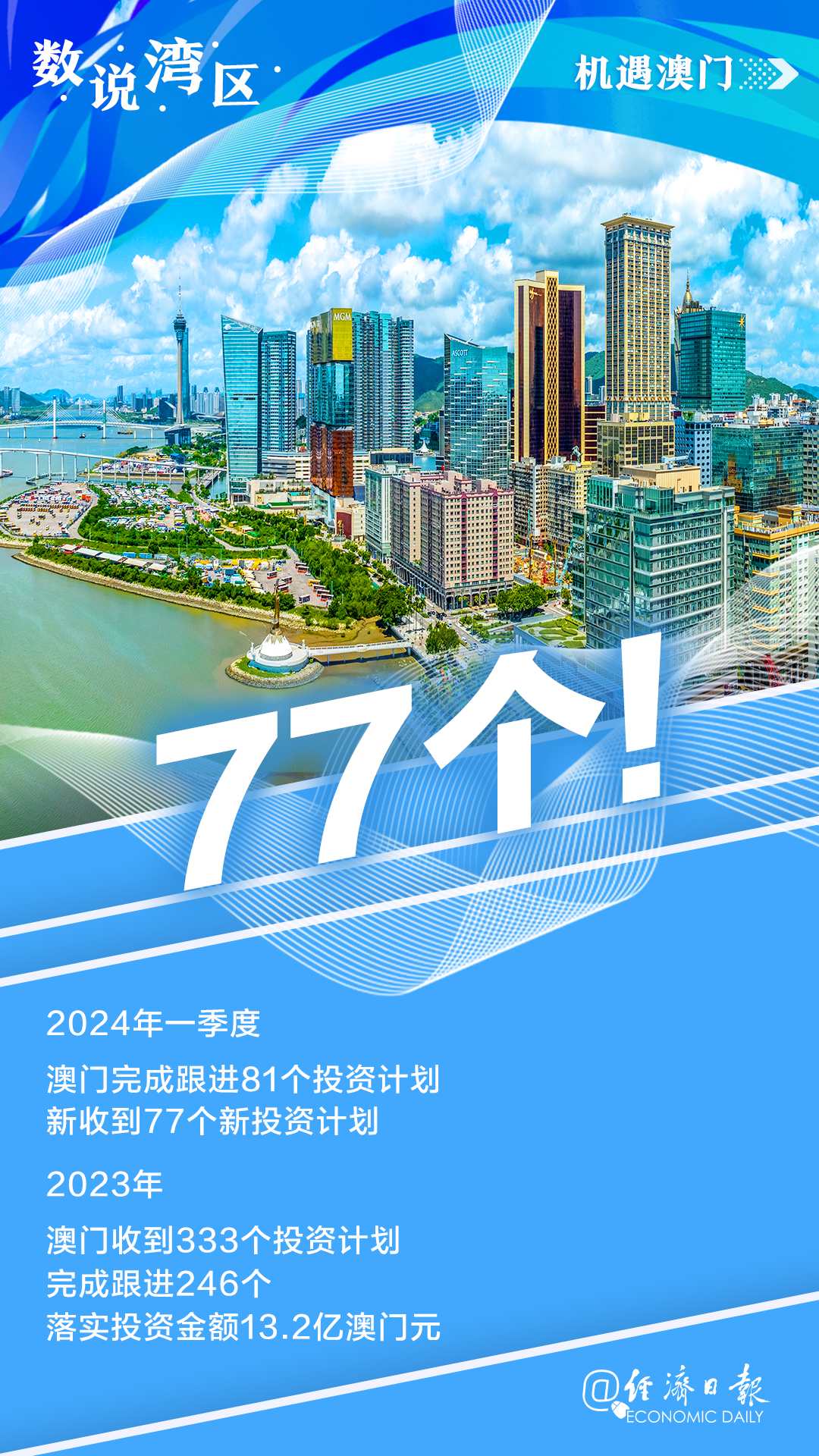 新澳門內(nèi)部資料精準(zhǔn)大全——探索澳門的多元魅力，澳門多元魅力深度探索，新澳門內(nèi)部資料精準(zhǔn)大全