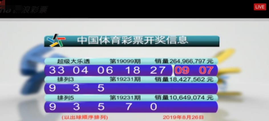 新奧門今晚開(kāi)獎(jiǎng)結(jié)果查詢第243期，全面解讀與實(shí)時(shí)更新，新奧門第243期開(kāi)獎(jiǎng)結(jié)果全面解讀與實(shí)時(shí)更新通知
