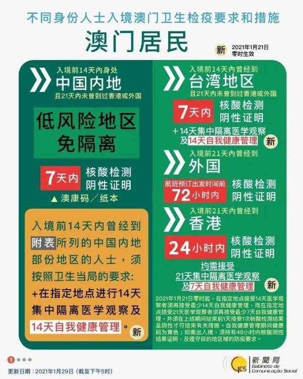 探索未來，2025新澳白小姐免費(fèi)資料一網(wǎng)打盡，探索未來，一網(wǎng)打盡2025新澳白小姐免費(fèi)資料