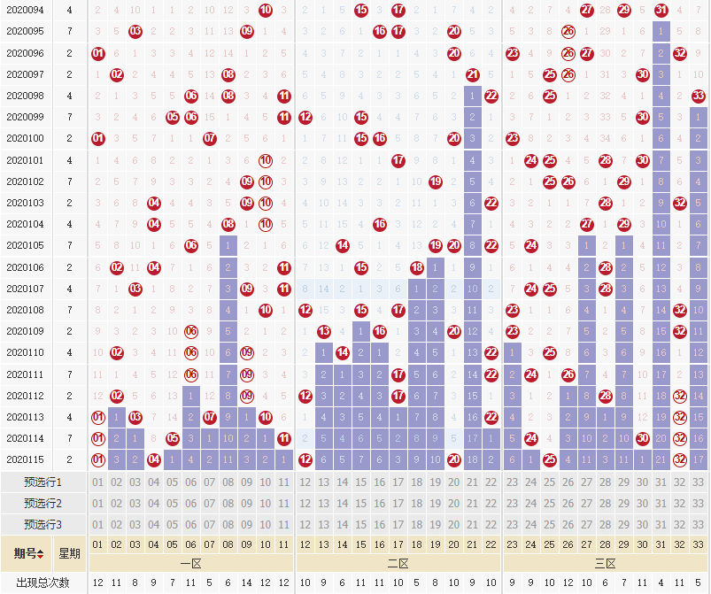 新澳門彩歷史開獎(jiǎng)記錄走勢圖香港，深度解析與SEO洞察，新澳門彩與香港開獎(jiǎng)記錄走勢圖深度解析及SEO洞察
