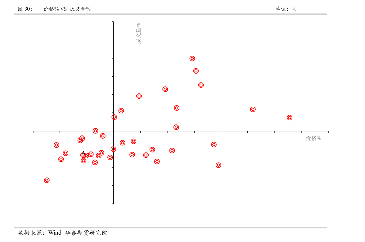 探索300273股吧的獨特魅力與機遇，揭秘300273股吧，獨特魅力與無限機遇