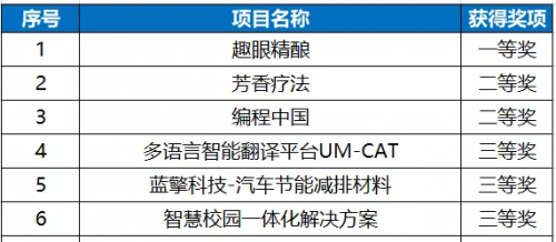 澳門阿六開獎結(jié)果，深度解析與實時資訊，澳門阿六開獎結(jié)果深度解析及實時資訊播報