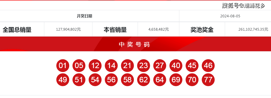 王中王一肖中特開獎(jiǎng)結(jié)果——深度解析與預(yù)測(cè)，王中王一肖特彩開獎(jiǎng)深度解析及預(yù)測(cè)結(jié)果揭曉