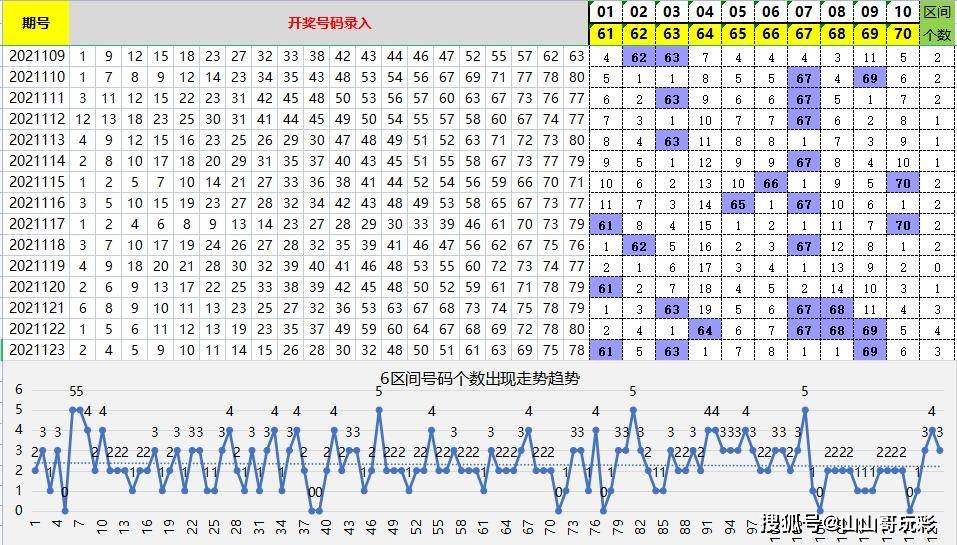 白小姐三肖三期必開獎虎年快樂——揭秘彩票背后的秘密與策略，揭秘彩票背后的秘密與策略，白小姐三肖三期必開獎虎年快樂探討彩票策略與真相