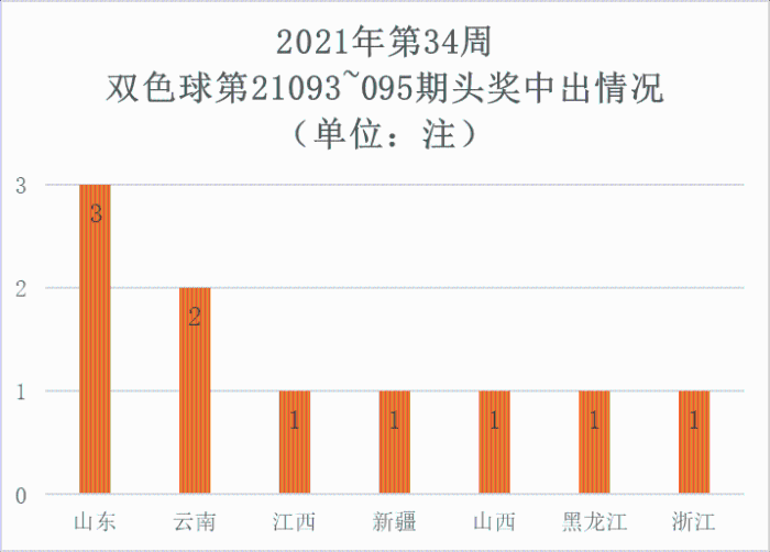 澳門彩票開獎最新動態(tài)，探索2021年最快開獎現(xiàn)場！，澳門彩票最新開獎動態(tài)，2021年快速開獎現(xiàn)場揭秘！