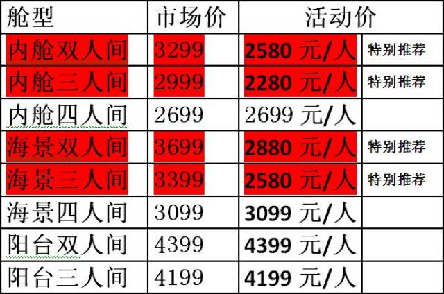 豪華游輪價(jià)格解析，豪華游輪多少錢一艘？，豪華游輪價(jià)格深度解析，揭秘豪華游輪價(jià)格究竟多少？
