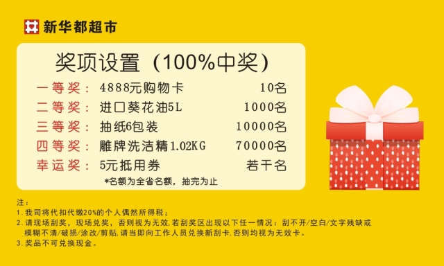 揭秘管家婆彩票中獎秘籍，如何贏得管家婆100大獎？，揭秘彩票中獎秘籍，如何贏得管家婆大獎？