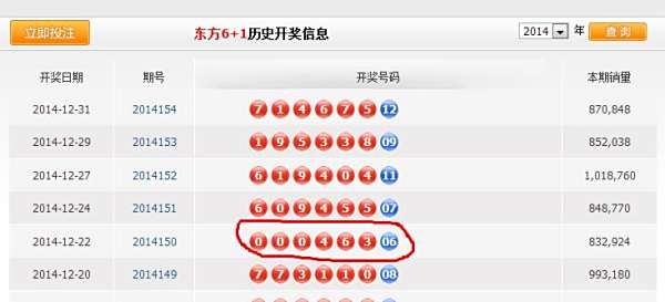 澳門(mén)六開(kāi)獎(jiǎng)結(jié)果查詢最新，輕松掌握開(kāi)獎(jiǎng)動(dòng)態(tài)，贏取豐厚獎(jiǎng)勵(lì)，澳門(mén)六開(kāi)最新開(kāi)獎(jiǎng)結(jié)果查詢，輕松掌握動(dòng)態(tài)，贏取豐厚獎(jiǎng)勵(lì)