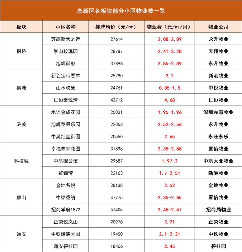 新澳門(mén)開(kāi)獎(jiǎng)結(jié)果及開(kāi)獎(jiǎng)記錄表詳解，澳門(mén)最新開(kāi)獎(jiǎng)結(jié)果及記錄表全面解析