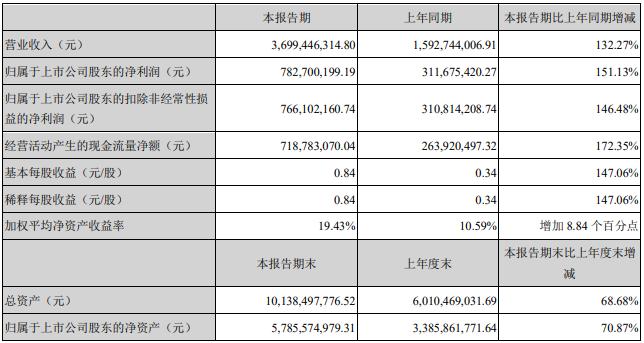 天賜材料股吧——探索材料行業(yè)的璀璨明珠，天賜材料股吧，揭秘材料行業(yè)的璀璨明珠