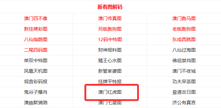 探索未來(lái)，2025新澳門天天開好彩的無(wú)限可能，探索未來(lái)，澳門彩票的無(wú)限可能與新機(jī)遇（2025年展望）