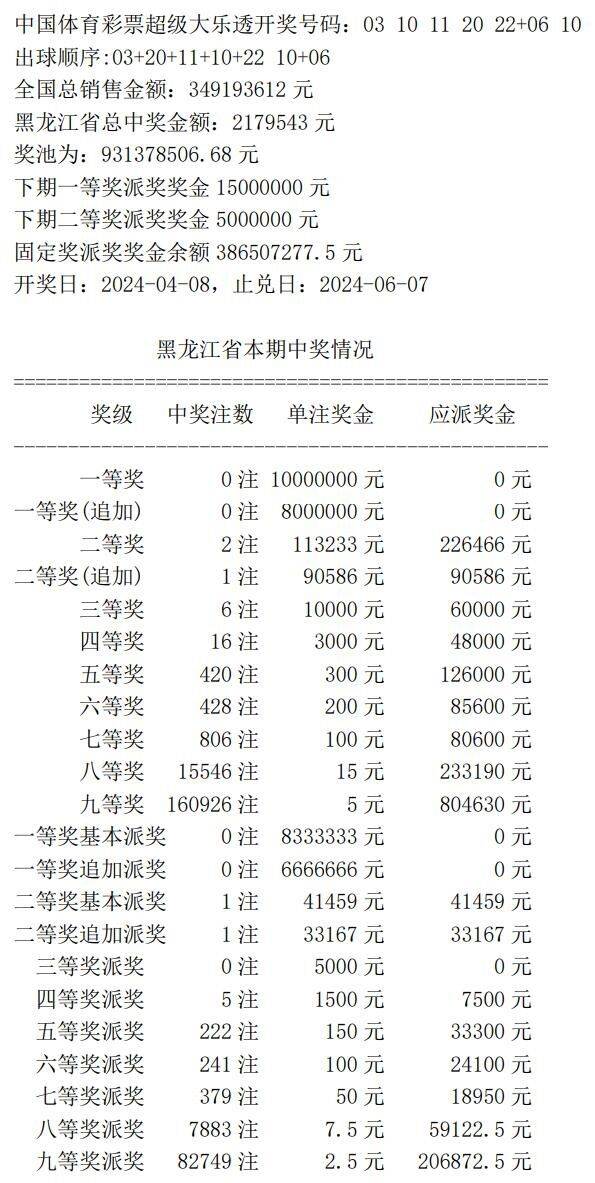 奧門開獎結果及開獎記錄2021——全面解析與回顧，澳門開獎結果及開獎記錄2021回顧與解析