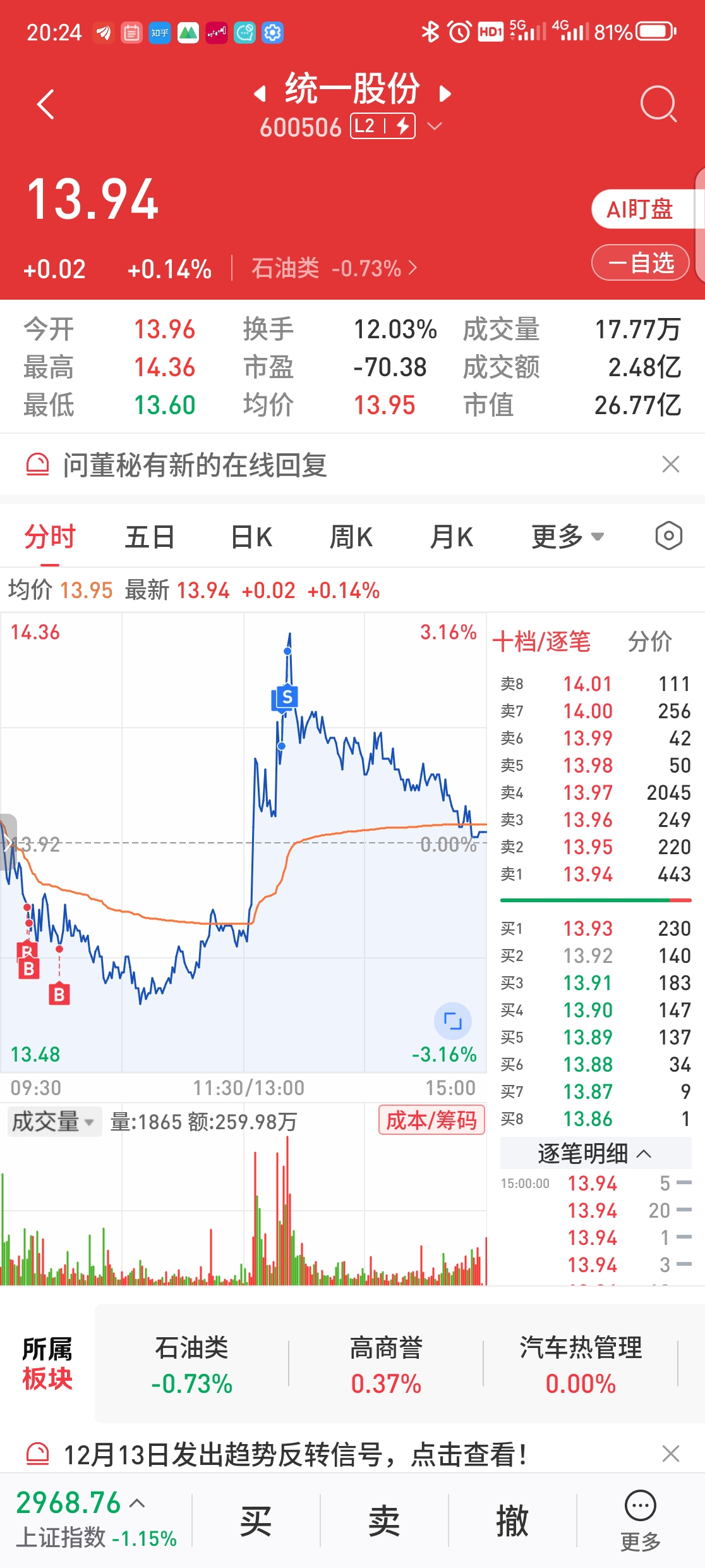 深度解析，600131股票行情及市場走勢預(yù)測，深度解析，600131股票行情與市場走勢預(yù)測分析