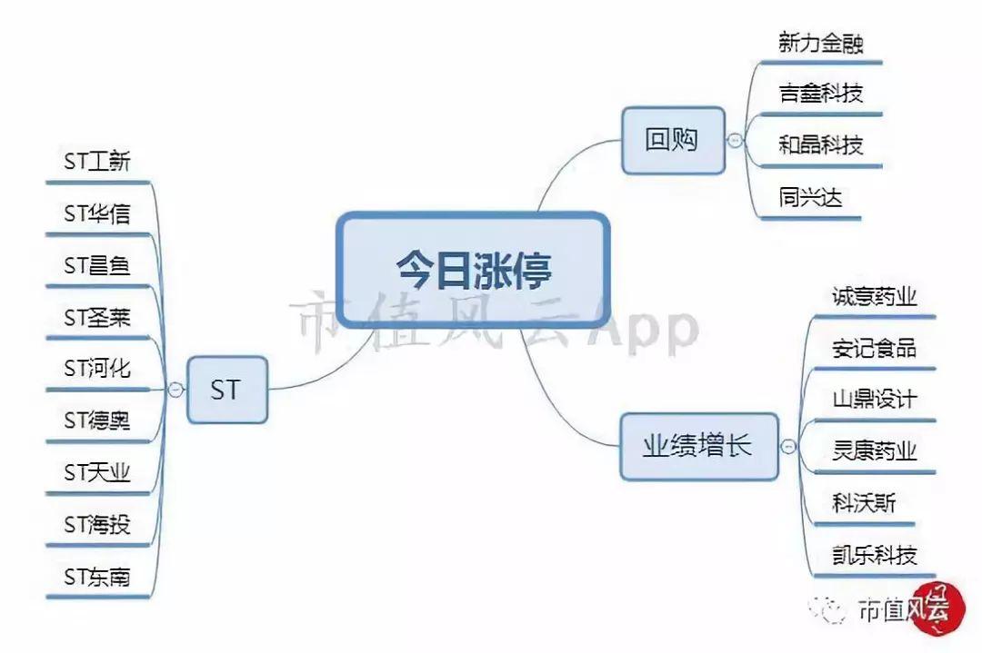 中國五糧液股票，深度解析與投資前景展望，中國五糧液股票深度解析與投資前景展望分析