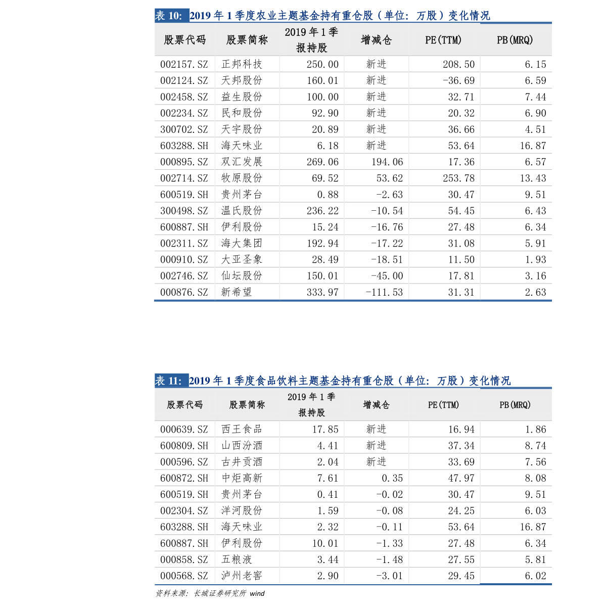 關(guān)于股票行情分析，探索600795股票的動(dòng)態(tài)與前景展望，股票行情分析，探索600795股票動(dòng)態(tài)與未來(lái)前景展望