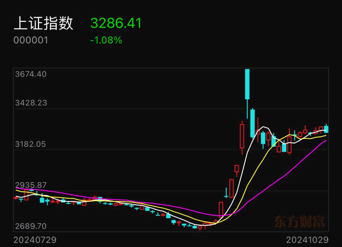探索股市新領(lǐng)域，深入了解300085股吧的獨(dú)特魅力與挑戰(zhàn)，揭秘股市新領(lǐng)域，探索300085股吧的獨(dú)特魅力和挑戰(zhàn)