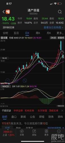 深度解析，002243股票行情及投資前景展望，深度解析，股票行情與未來投資前景展望——聚焦002243股票