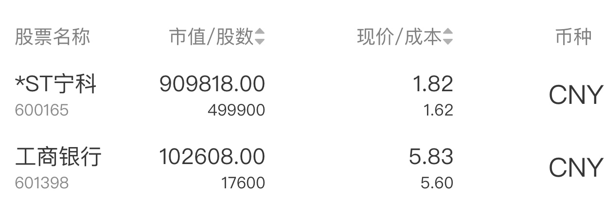 深度解析，600165股吧的獨特魅力和投資前景，深度解析，股吧的獨特魅力與600165的投資前景展望