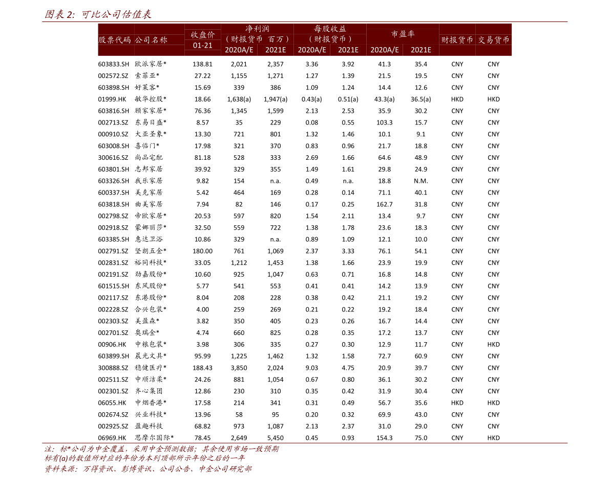 博時新興成長混合基金凈值（代碼，050009）深度解析與觀察，博時新興成長混合基金凈值深度解析與觀察（代碼，050009）
