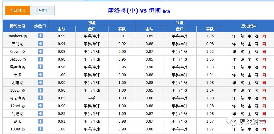 澳門六開彩開獎(jiǎng)結(jié)果資料查詢表，快速獲取最新開獎(jiǎng)信息，澳門六開彩最新開獎(jiǎng)結(jié)果資料查詢表，快速獲取開獎(jiǎng)信息