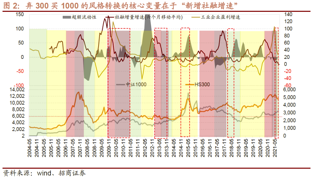 新澳門彩五行走勢分析——掌握彩票走勢，洞悉未來趨勢，掌握新澳門彩五行走勢，洞悉彩票未來趨勢預測