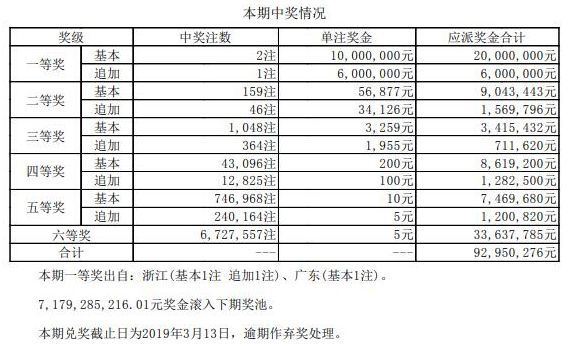 澳門碼開獎最快結(jié)果，深度解析與實時資訊，澳門碼開獎結(jié)果速遞，深度解析與實時資訊更新