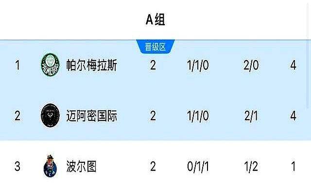 最快澳門歷史開獎記錄，探索與解析，澳門歷史開獎記錄探索與解析