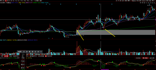 ST天潤股吧，深度解析與前景展望，ST天潤股吧深度解析及前景展望