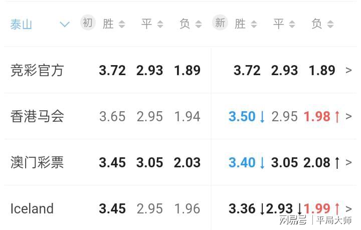 澳門六開彩開獎(jiǎng)結(jié)果2，揭秘彩票背后的秘密與策略分析，澳門六開彩開獎(jiǎng)結(jié)果揭秘與策略分析，彩票背后的秘密探討
