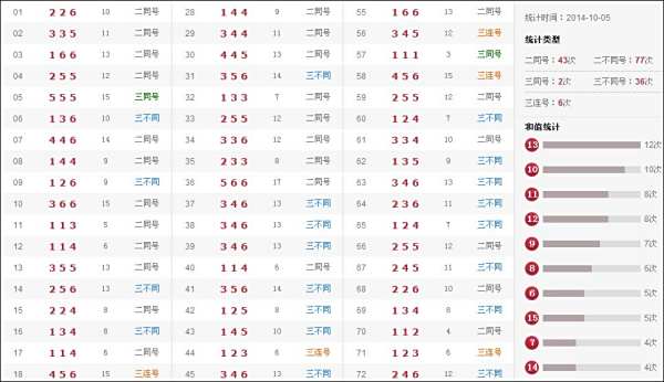 澳門六和最快開獎(jiǎng)結(jié)果，揭秘彩票背后的秘密，澳門六和彩票開獎(jiǎng)結(jié)果揭秘，探尋背后秘密，快速了解最新開獎(jiǎng)動(dòng)態(tài)