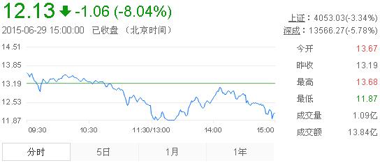 黃金股票今日行情走勢分析，黃金股票今日行情走勢深度解析