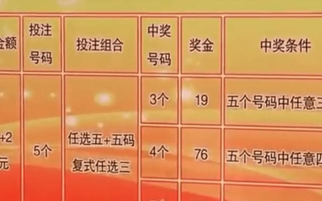 買一肖中獎賠多少，揭秘彩票背后的秘密，揭秘彩票背后的秘密，買一肖中獎的賠率和風(fēng)險(xiǎn)分析